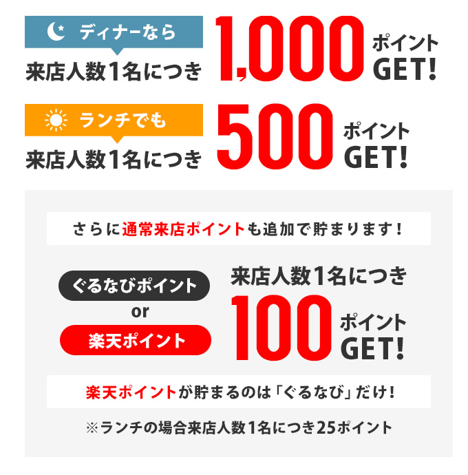 田舎茶屋わたやはGo To Eatキャンペーン参加店です。